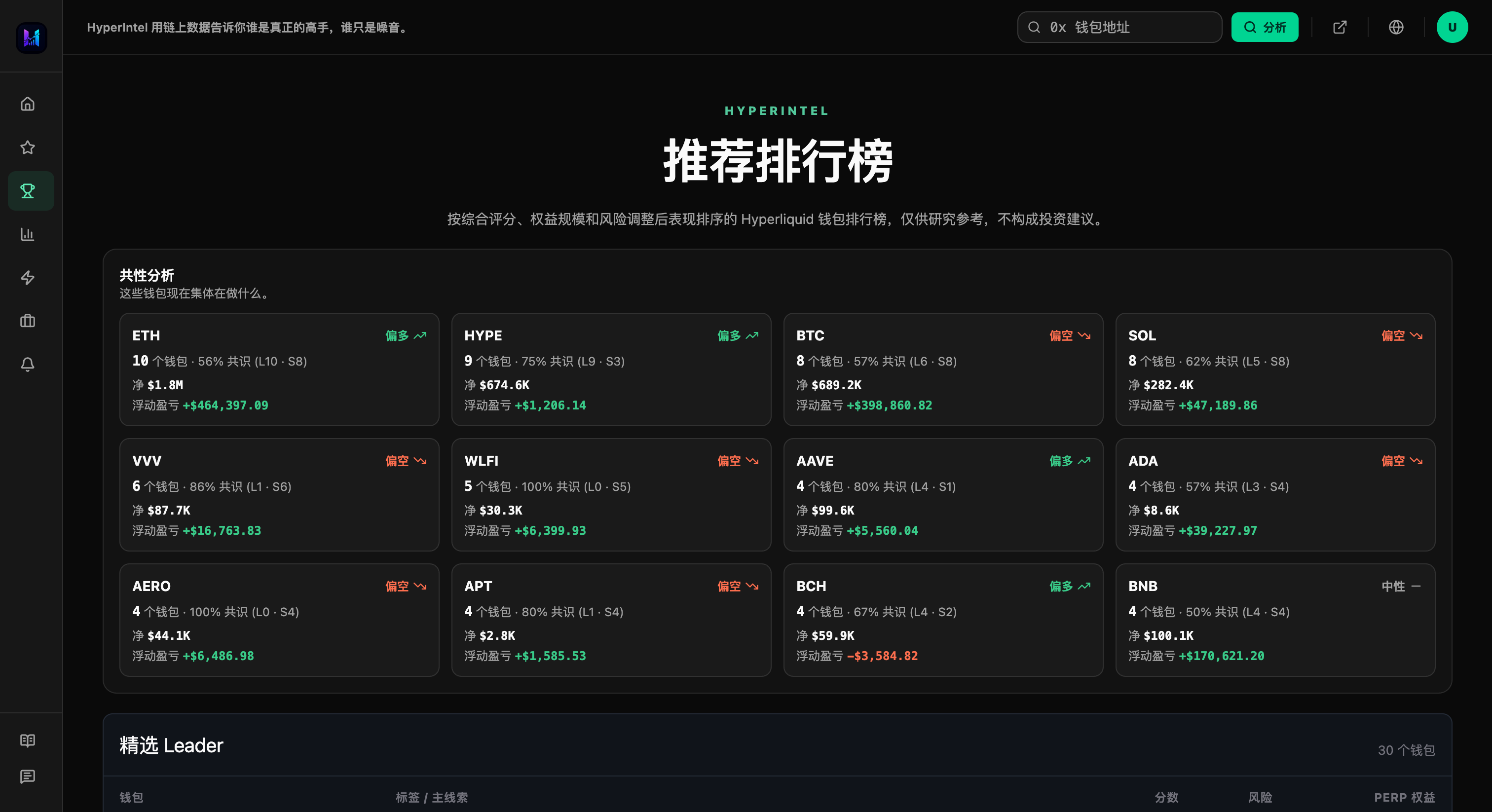 排行榜页面